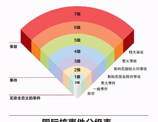 核污水能被处理吗_核污水已经_核污水可以处理吗