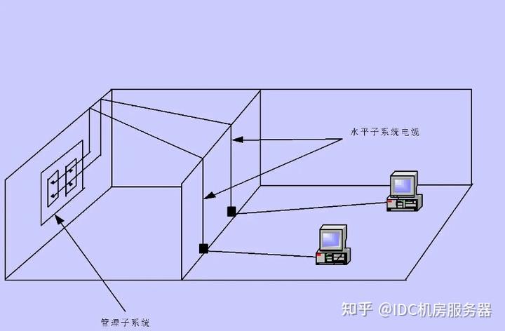 模拟屏制作_苏州模拟屏动态安装公司有哪些_苏州动态模拟屏安装公司