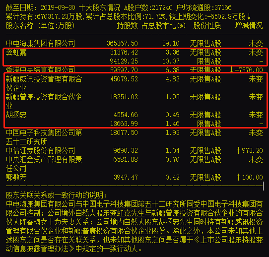 查海康公司最新动态_海康摄像头公司官网_海康最新平台