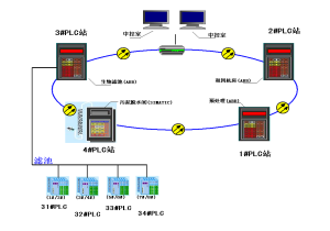 日本处理污水合理建议_外国评价日本污水处理技术_日本的污水处理技术