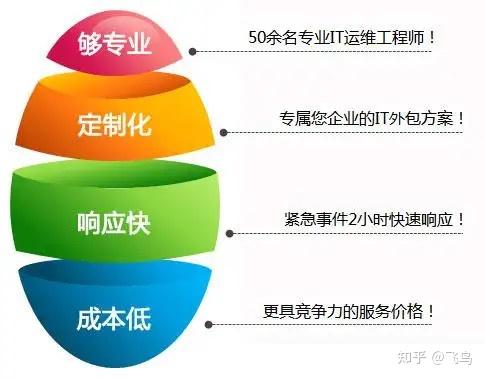 苏州动态模拟屏安装公司_苏州模拟屏动态安装公司有哪些_苏州模拟屏动态安装公司电话