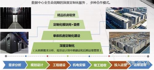 苏州模拟屏动态安装公司电话_苏州模拟屏动态安装公司有哪些_苏州动态模拟屏安装公司