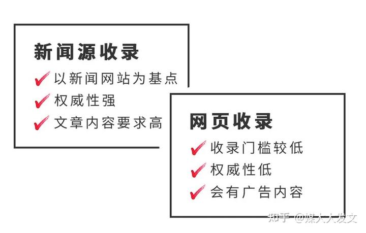 公司网站新闻动态的好处_新闻的好处有哪些_新闻好处与坏处