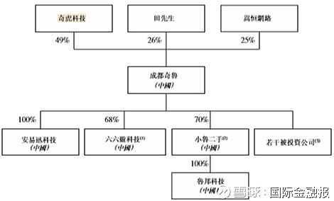 鲁大师ui_鲁大师公司动态_鲁大师测评动画