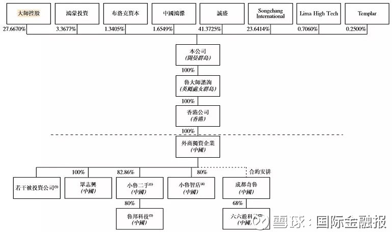 鲁大师公司动态_鲁大师ui_鲁大师测评动画