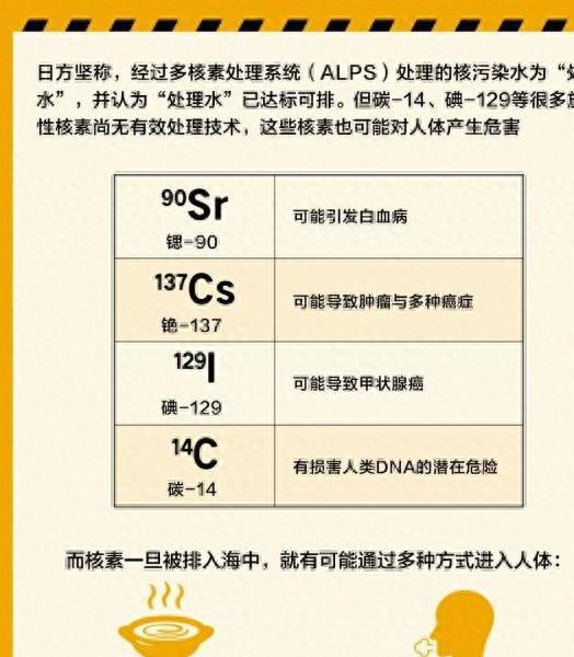 为日本核污水唱歌_日本人说核污水可以喝_日本核污水日本人反应