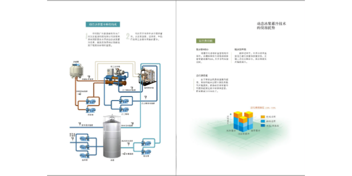 东莞低碳动态冰蓄冷装置,动态冰蓄冷