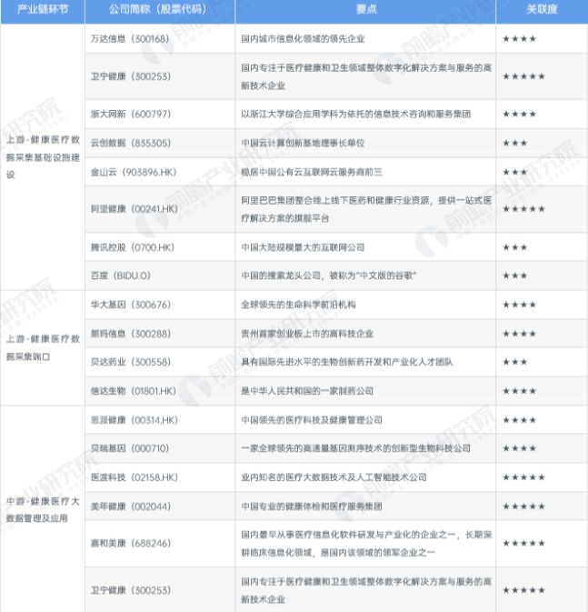 健之路公司是做什么的_健康之路上市规划_健康之路公司上市最新动态