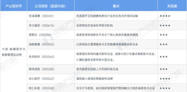 健康之路公司上市最新动态_健康之路上市规划_健之路公司是做什么的