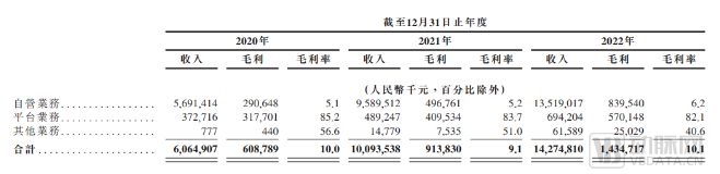 健康之路上市规划_健康之路公司上市最新动态_健之路公司是做什么的