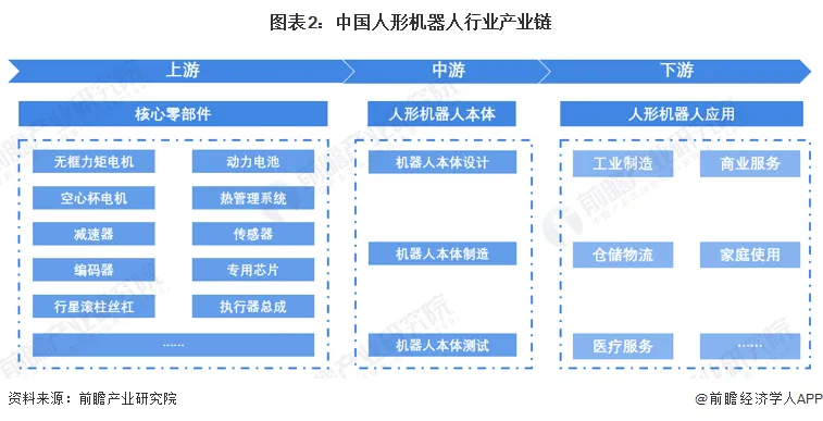 动态小狗素材_小狗机器人公司最新动态_小狗机器人技术有限公司