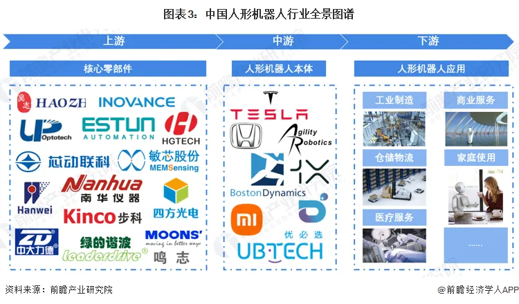 小狗机器人技术有限公司_小狗机器人公司最新动态_动态小狗素材