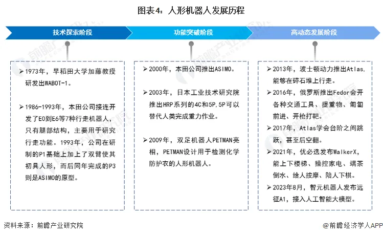 动态小狗素材_小狗机器人技术有限公司_小狗机器人公司最新动态