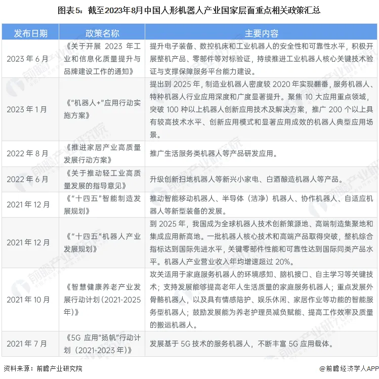 动态小狗素材_小狗机器人技术有限公司_小狗机器人公司最新动态