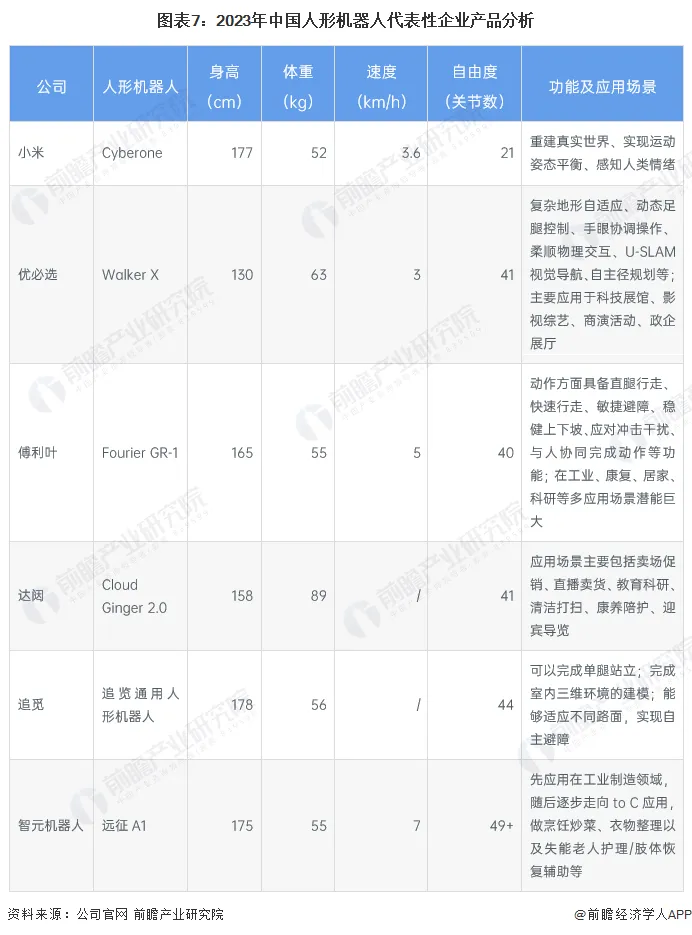 动态小狗素材_小狗机器人公司最新动态_小狗机器人技术有限公司