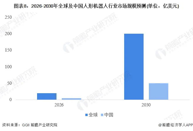 动态小狗素材_小狗机器人技术有限公司_小狗机器人公司最新动态