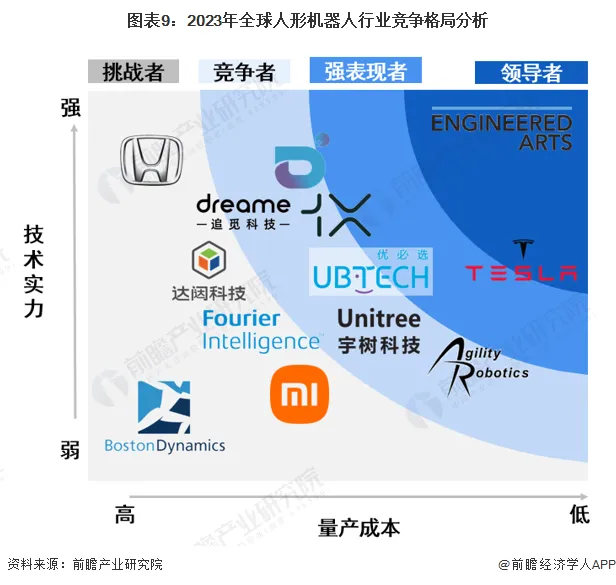 小狗机器人技术有限公司_动态小狗素材_小狗机器人公司最新动态