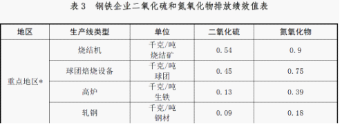 核污水监测_污水检测指标都有哪些_核污水检测指标