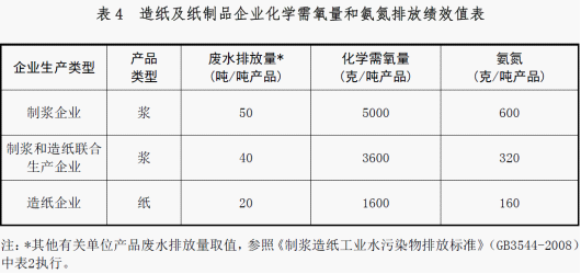 核污水检测指标_核污水监测_污水检测指标都有哪些