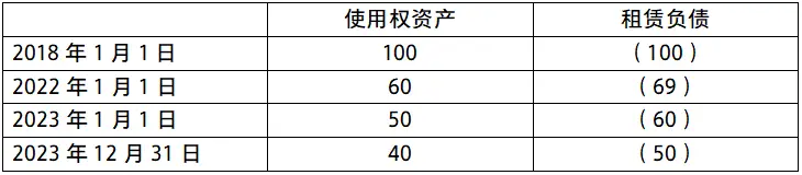 企业不良行为公布期限_法规不良信息公布时间_公司不良行为准则最新修订