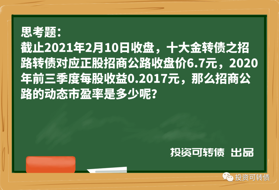 上市公司动态市盈率高好吗_上市公司的动态市盈率_动态市盈率是几个季度