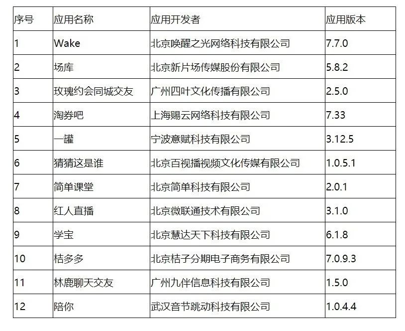 全国新型肺炎疫情实时动态_全球新冠肺炎疫情动态_小米公司肺炎实时动态