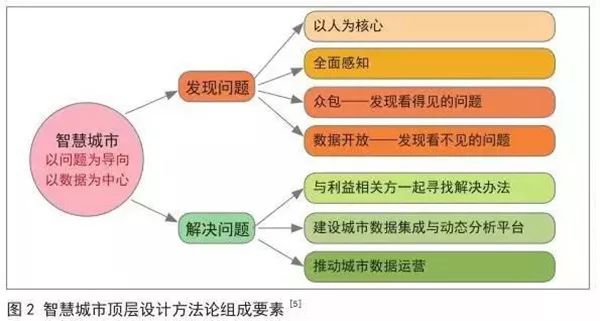 阿里公司动态的作用_阿里动态评分_阿里动态域名