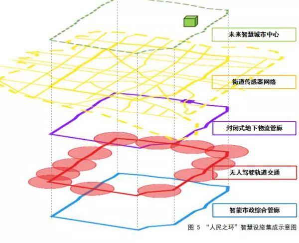 阿里公司动态的作用_阿里动态评分_阿里动态域名