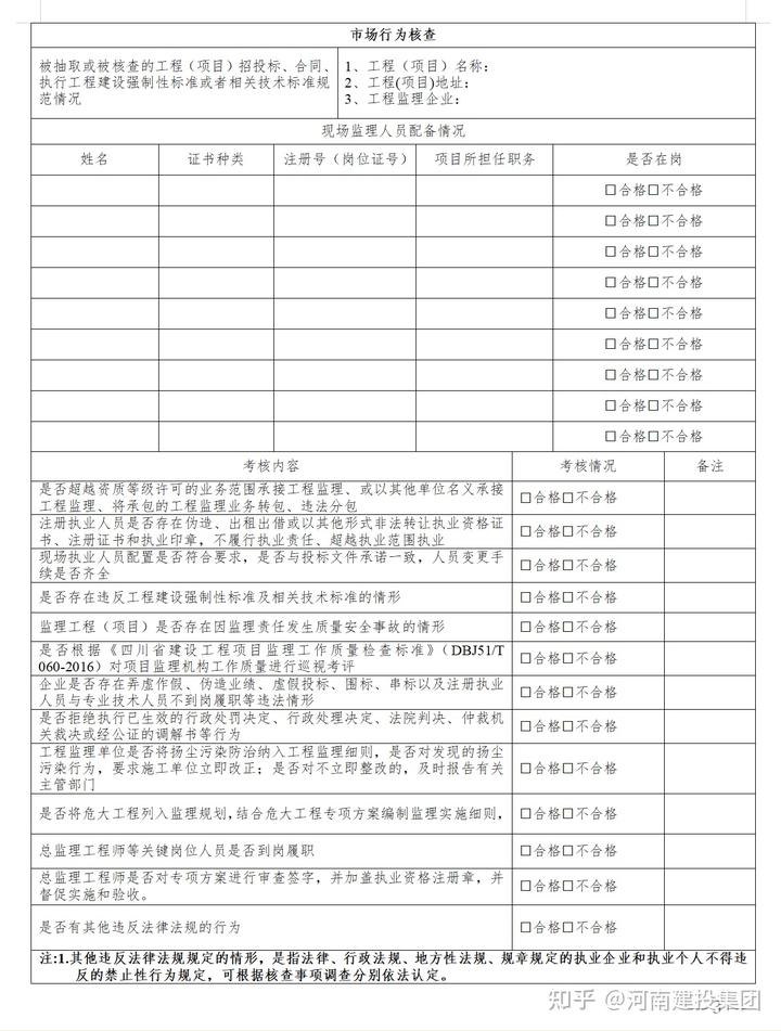 建筑企业资质动态核查_代办开发资质公司_沈阳开发公司资质动态核查