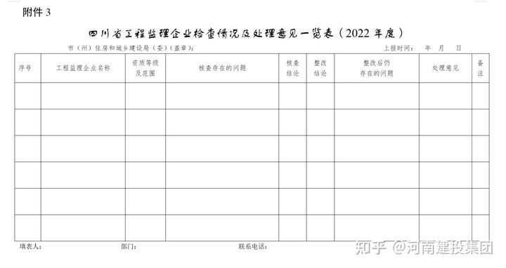 沈阳开发公司资质动态核查_建筑企业资质动态核查_代办开发资质公司