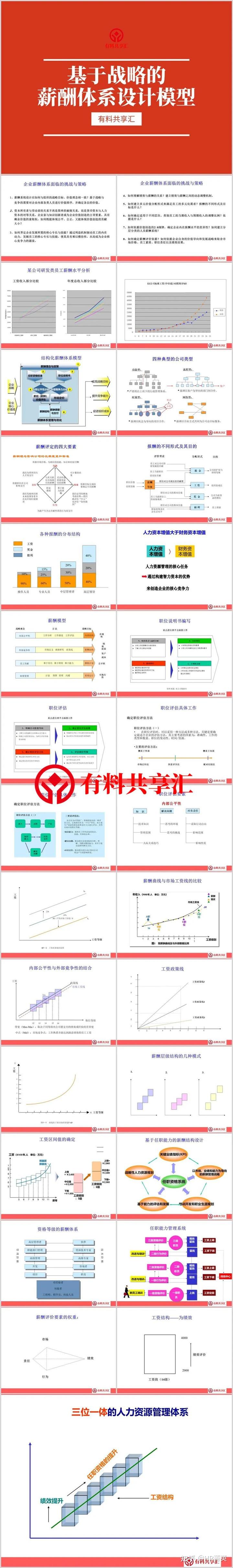 重庆动态模型报价公司有哪些_重庆模型公司前三名_重庆模型制作公司