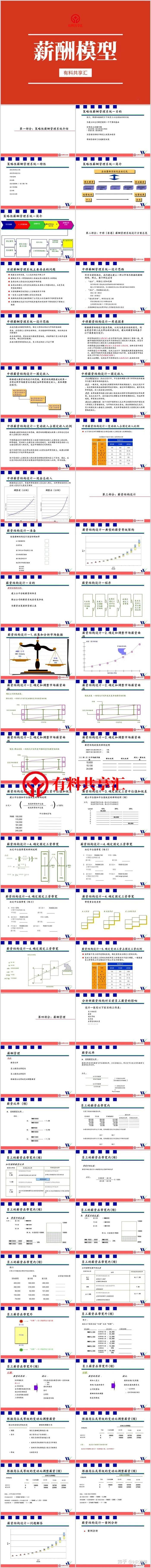 重庆模型公司前三名_重庆动态模型报价公司有哪些_重庆模型制作公司