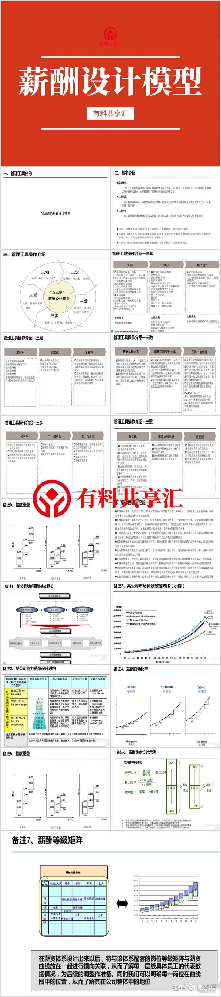 重庆模型制作公司_重庆模型公司前三名_重庆动态模型报价公司有哪些