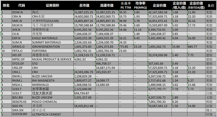 建材环保报告研究内容_建材环保材料_环保建材研究报告