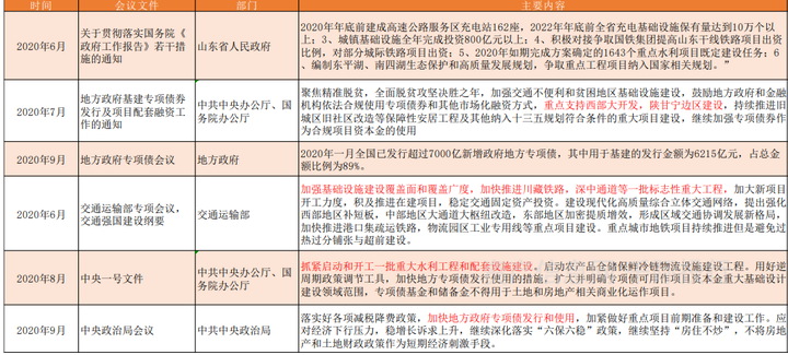 建材环保材料_环保建材研究报告_建材环保报告研究内容