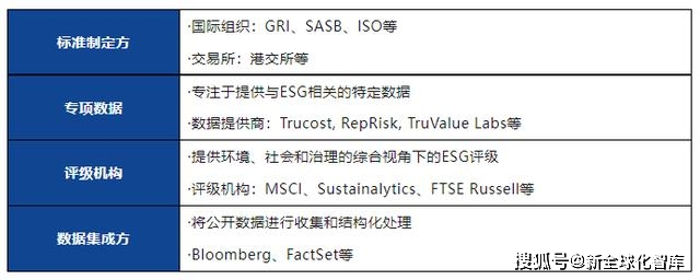 治理环境公司有哪些_公司环境治理_治理环境公司名字大全