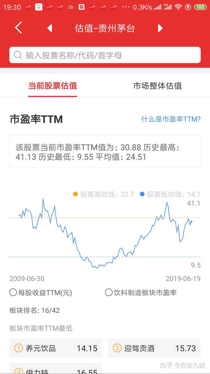 公司动态pb_动态公司简介怎么做_动态公司金融