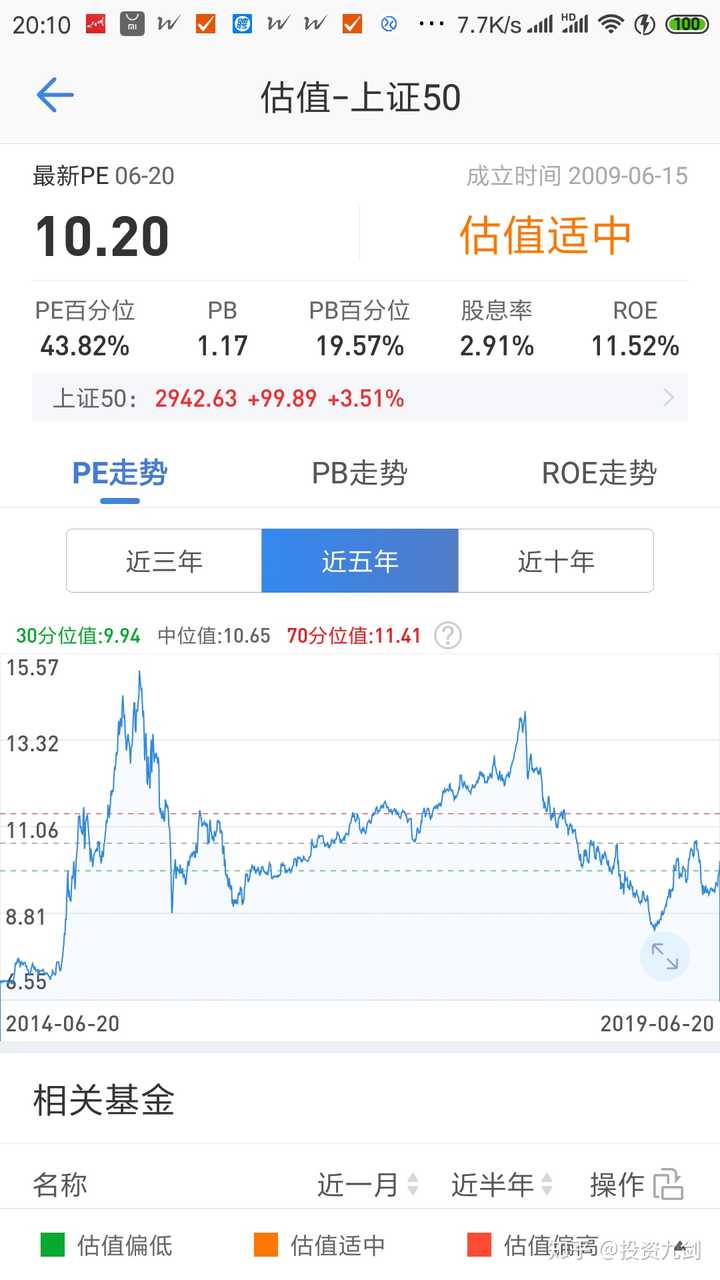 动态公司简介怎么做_公司动态pb_动态公司金融