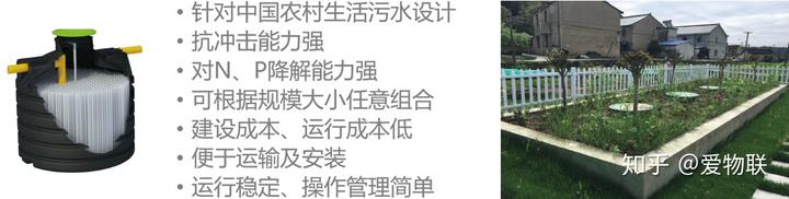 污水分散式处理城市技术方案_污水分散式处理城市技术要求_分散式城市污水处理技术