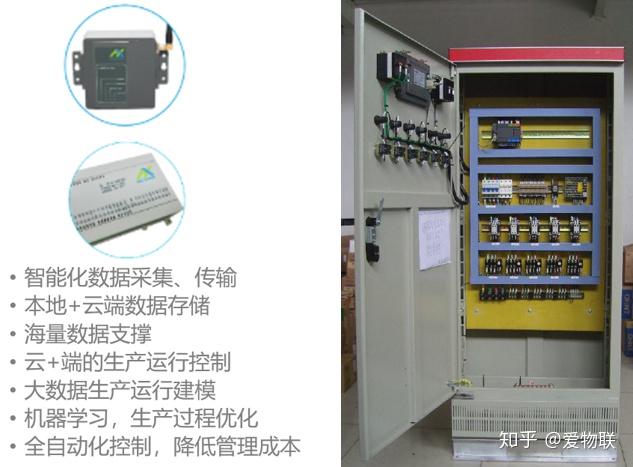 分散式城市污水处理技术_污水分散式处理城市技术方案_污水分散式处理城市技术要求