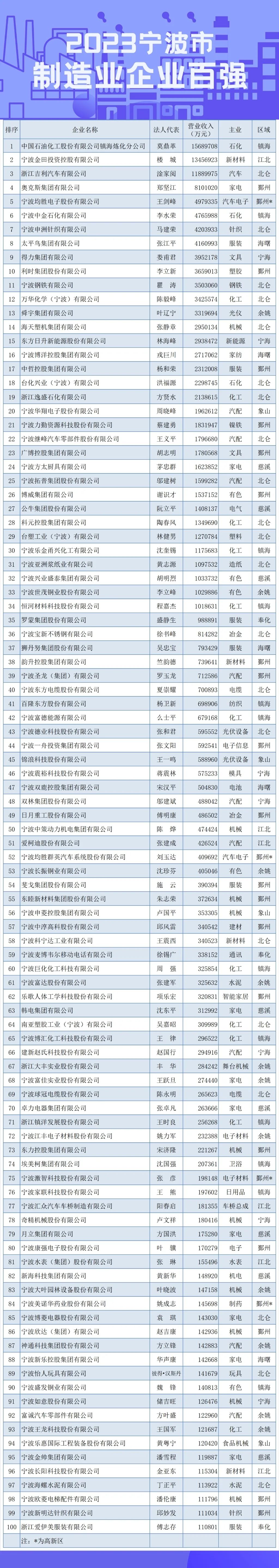 浙江雕塑协会_浙江动态雕塑公司排名榜_浙江最大雕塑企业