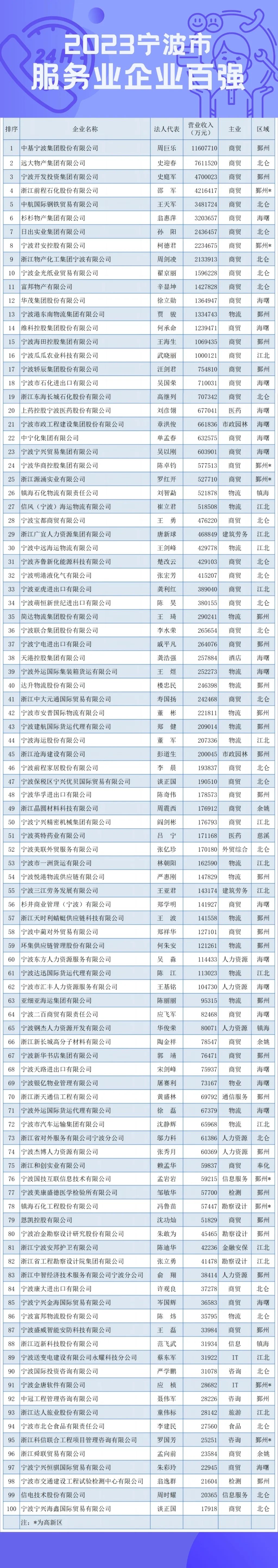 浙江动态雕塑公司排名榜_浙江雕塑协会_浙江最大雕塑企业