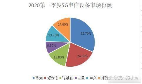 印度动态武器制造公司_印度动向_印度制造动态武器的公司