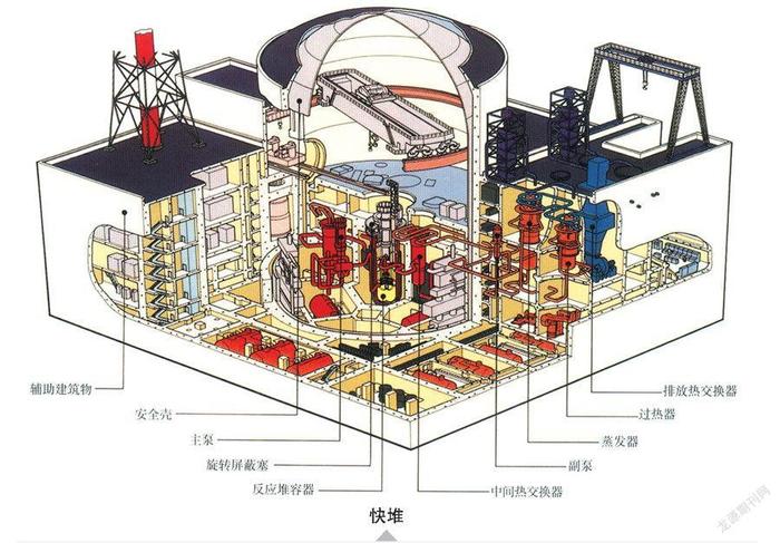 核废料里有什么东西_核废料会爆炸吗_快堆有核废料吗