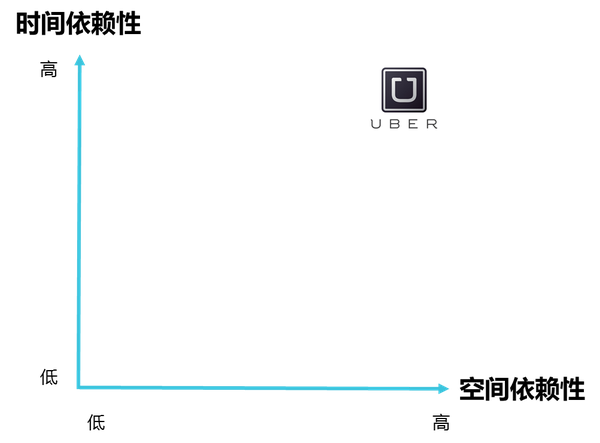 视频识别动态公司怎么做_动态视频识别公司_动态视频识别技术