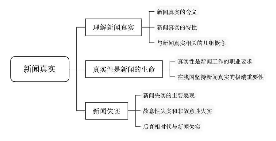 环境价值的含义_含义价值环境的特征_价值环境是什么意思