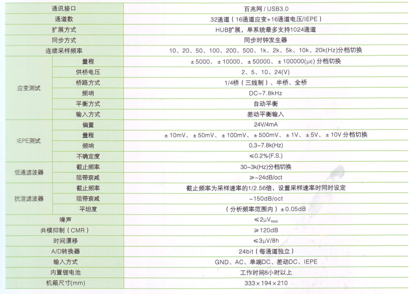 动态信号分析仪怎么使用_进口动态信号分析仪公司_动态信号分析仪35670