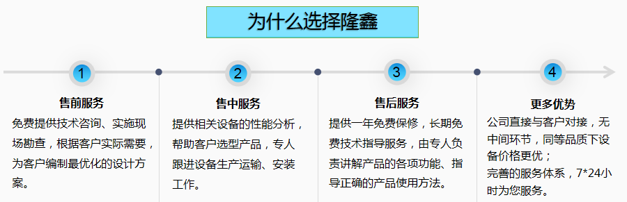 洗沙污水处理设备贵州_洗沙污水处理设备价格_洗沙污水处理一体化设备