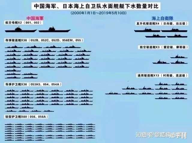 日本海马的价格是多少_日本核污水海马_海马对水质要求怎样