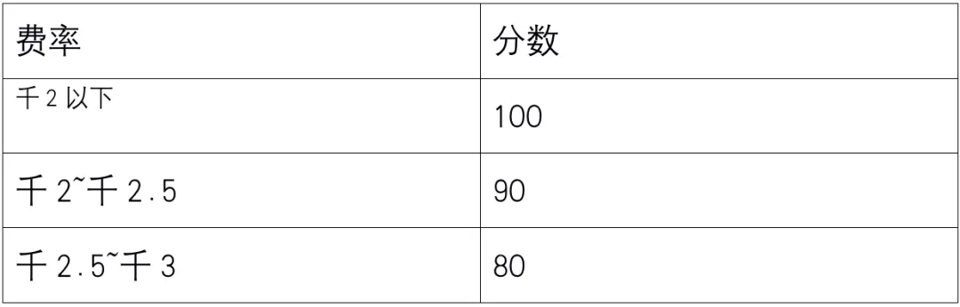 动态码支付问题文案公司_动态码支付问题文案公司_动态码支付问题文案公司